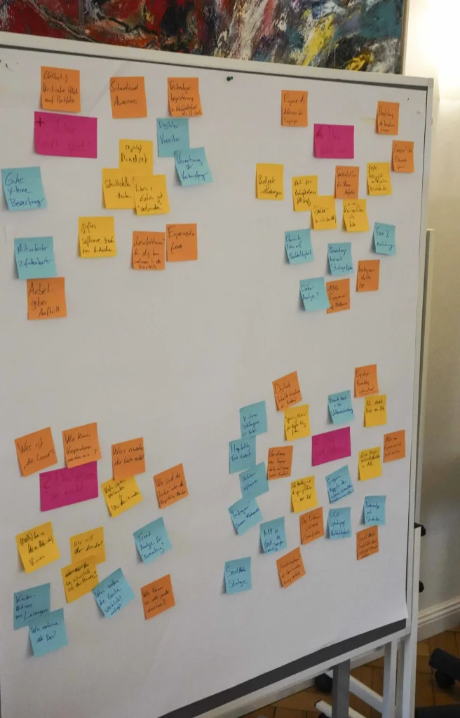 Brainstorming-Board